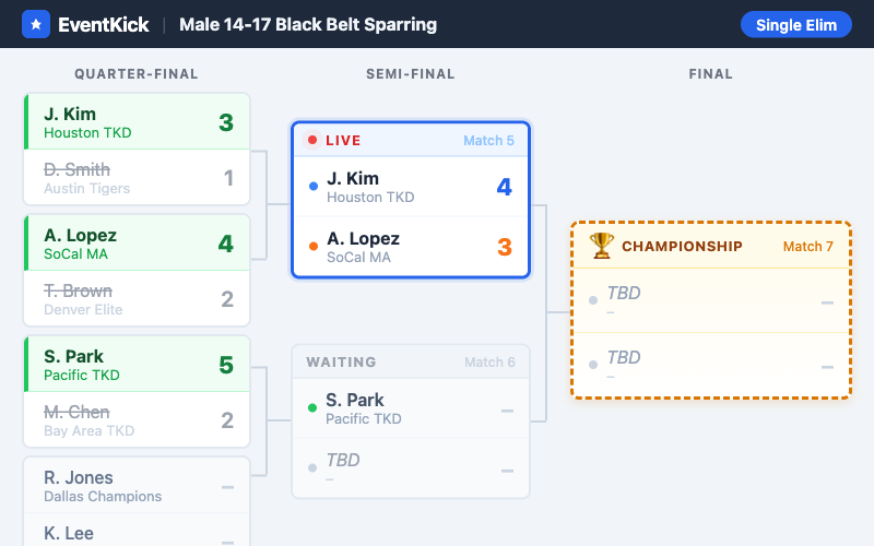 Bracket View